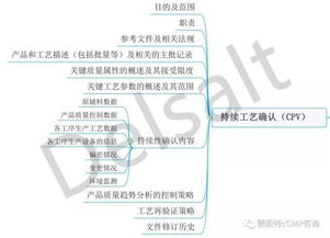 欧盟发布 变更分类指南问答 2019年4月版