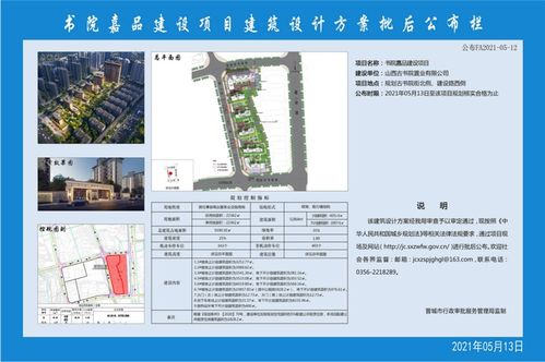 丹河新城再出新楼盘,本月楼市6个楼盘释放新消息