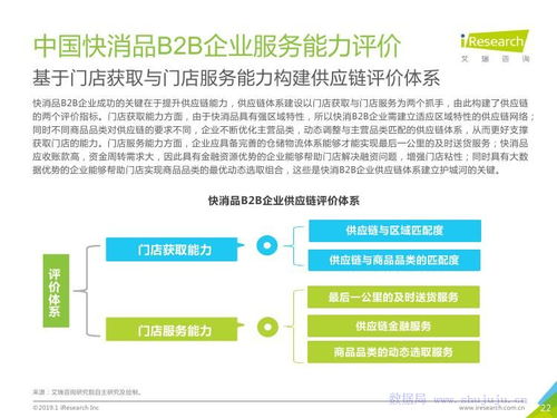 艾瑞咨询 2019年中国快消品b2b行业发展研究报告