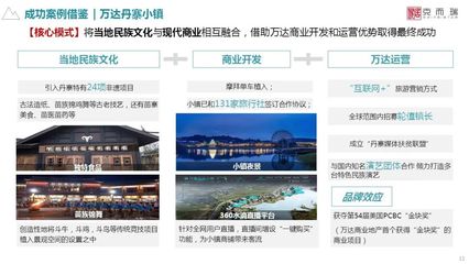 文旅商业项目定位策划与规划运营十大策略