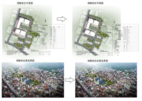 三都镇共同富裕下山集聚新型城镇化安置房项目工程建筑设计方案局部调整公示